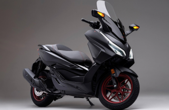 Características de la Honda Forza 125 que te enamorarán