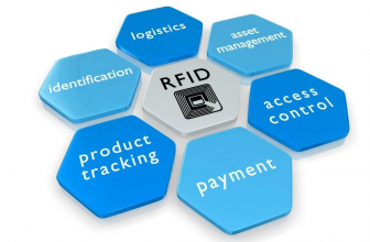 Etiquetas RFID, características y usos