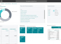 ¿Cómo elegir la herramienta de Business Intelligence adecuada para tu empresa?