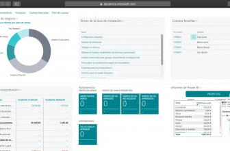 ¿Cómo elegir la herramienta de Business Intelligence adecuada para tu empresa?