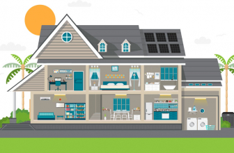 Trucos y consejos para ahorrar energía en casa